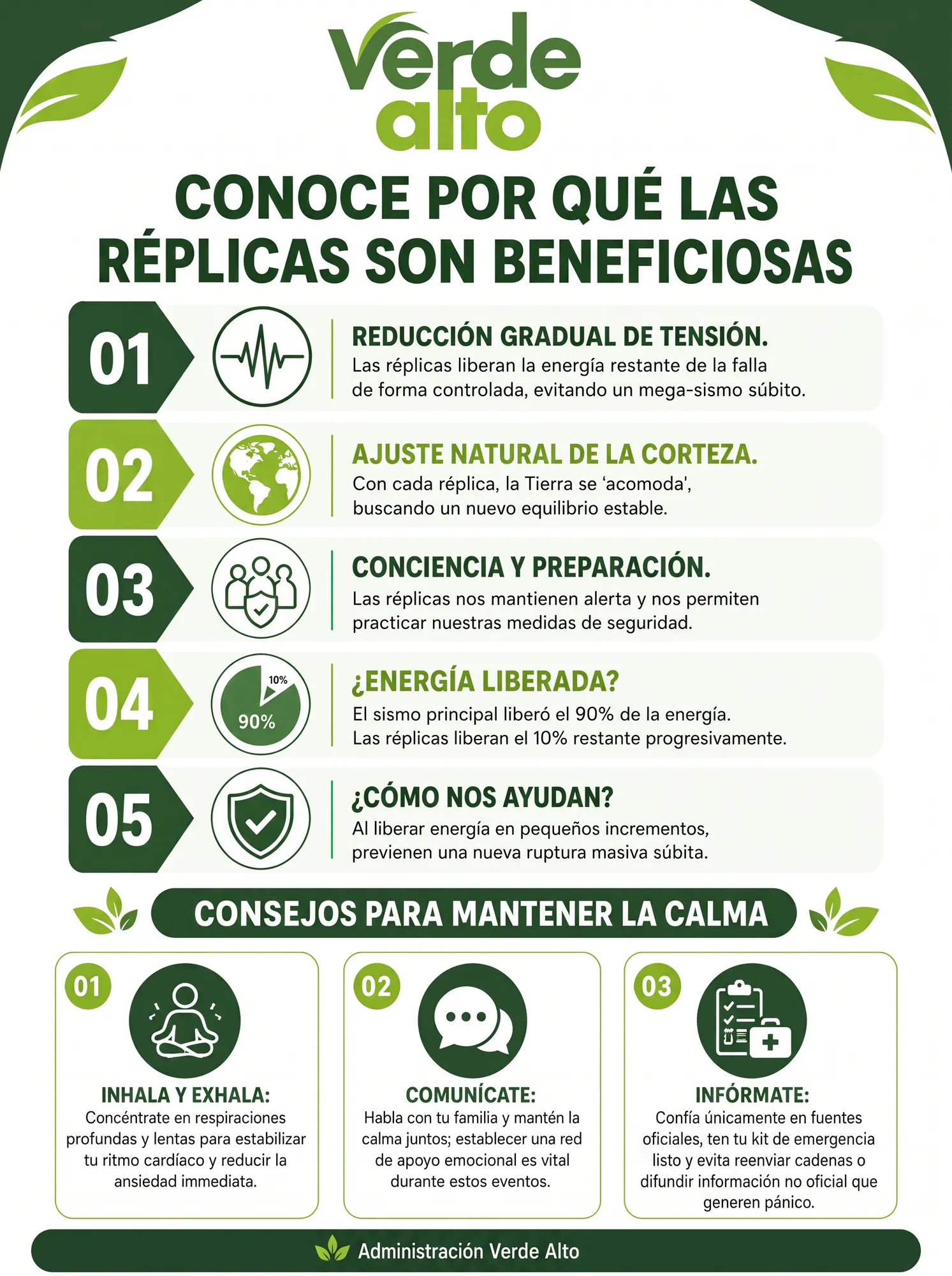 Aviso con imagen 7